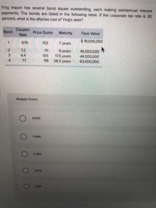 6.1% 102 7 years 2 3 7.2 6.4 77 111 105 119