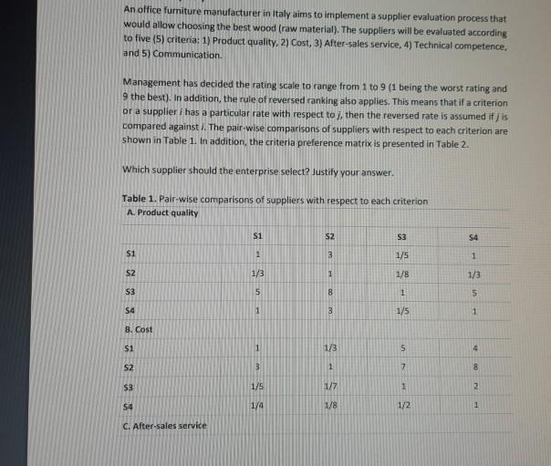  Please write extensively the steps for solution An office furniture manufacturer
