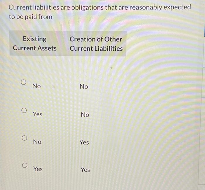  Current liabilities are obligations that are reasonably expected to be paid