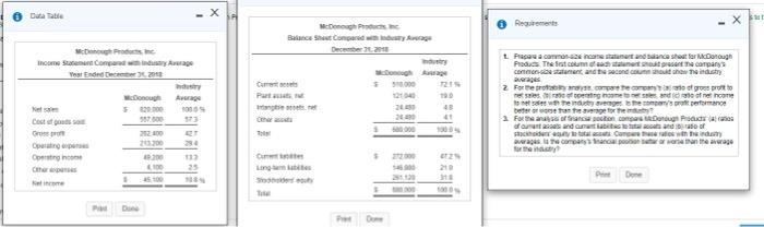 Income Set Company Aage Most End December 200 Part L Precaricare sunt