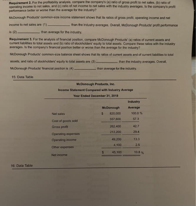 industry Perages 2 For the protectores proto met een bedste of her