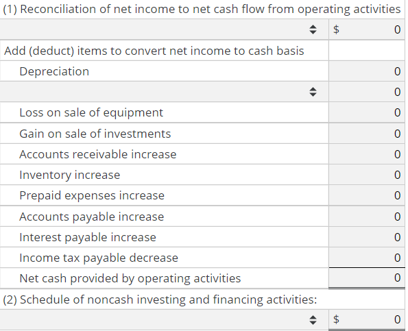 Expense 117,000 Patent Amortization Expense 21,000 Interest Expense 39,000 Income Tax Expense