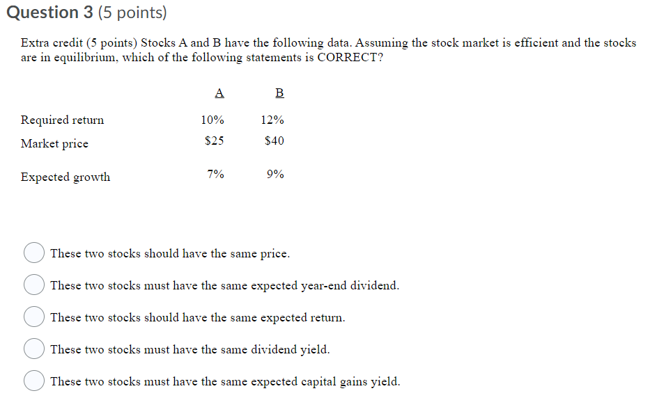 Question 3 (5 points) Extra credit (5 points) Stocks A and