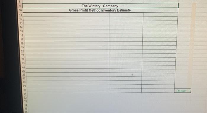 thanks ! The Wintery Company had a fire May 17, 2022, that