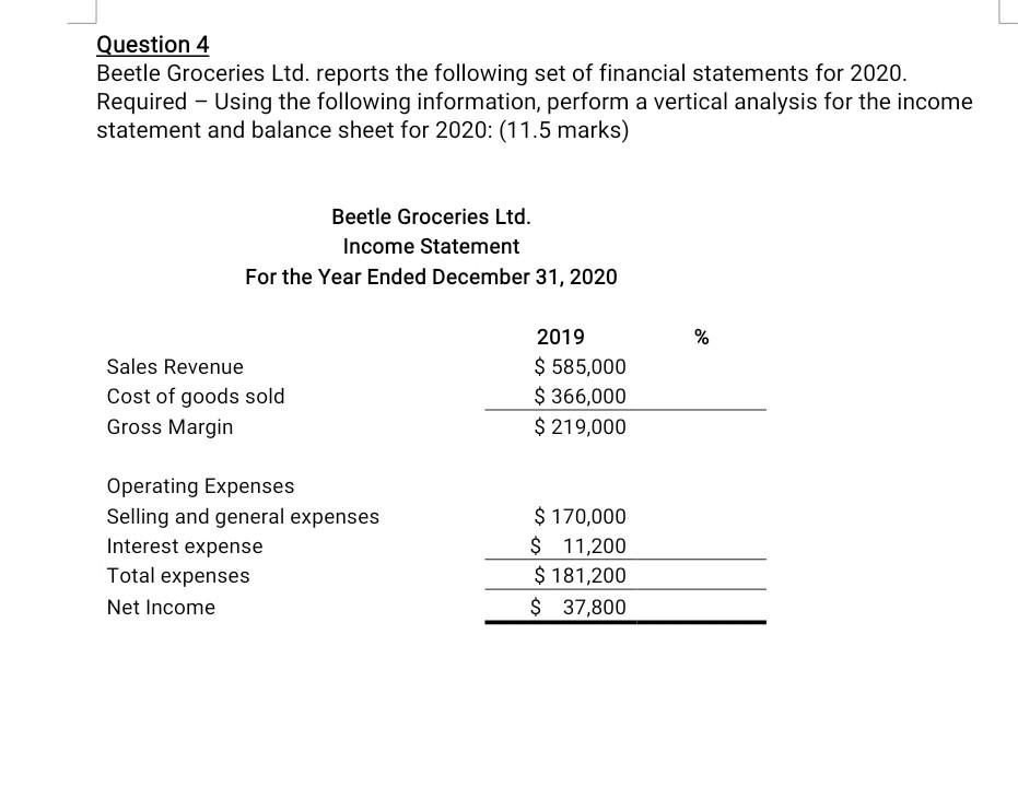  send this answer as soon as possible Question 4 Beetle Groceries