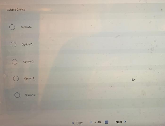 the land accounts of the parent and the land accounts of the