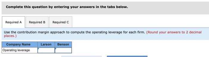 He intends to invest $1 million in a start-up firm. He is