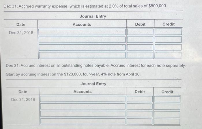 cash, and two-thirds on account. All sales amounts are subject to a
