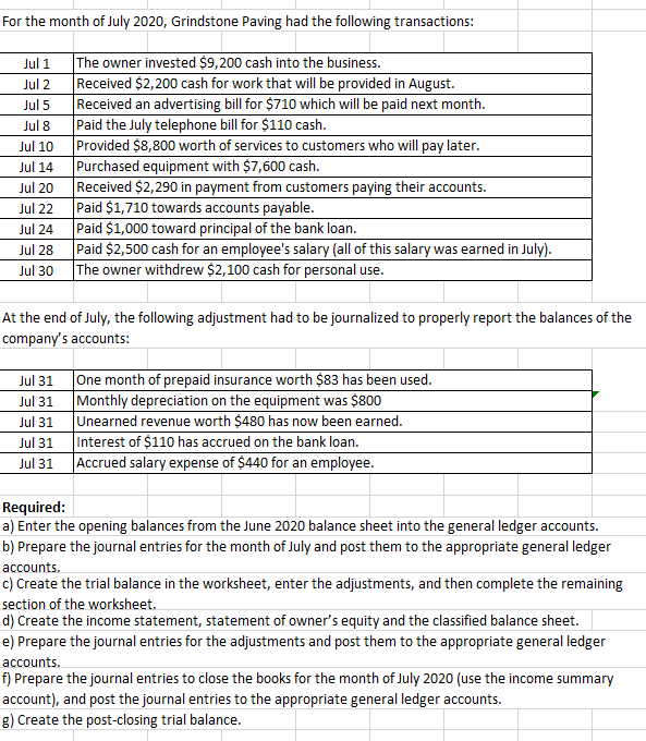 what is the answer for this problem? For the month of July