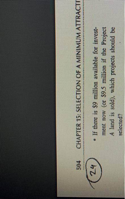 Thats all the information 9 million 5-24 A financier has a staff