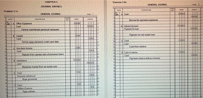 trial balance using the ledger accounts that you created in Problem 3-5.