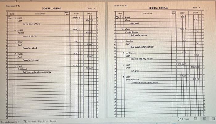 Check that the sum of the debits equals the sum of the