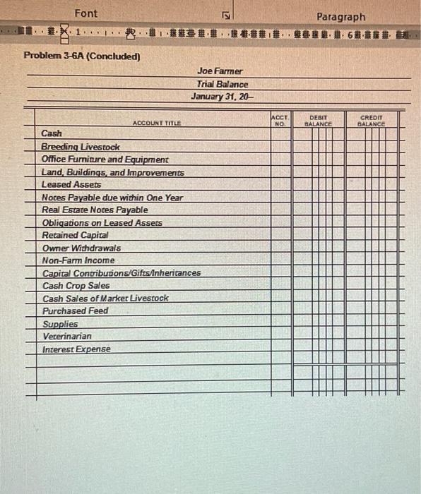 credits. If they are not equal, check that the journal entries in