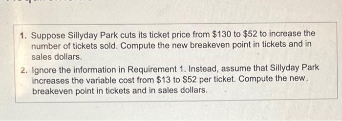 $170,800 per month. Compute the contribution margin per unit and the number
