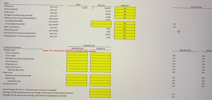 having trouble please help Units Relevant? 5,150 5 Cell for Perunt 306.00