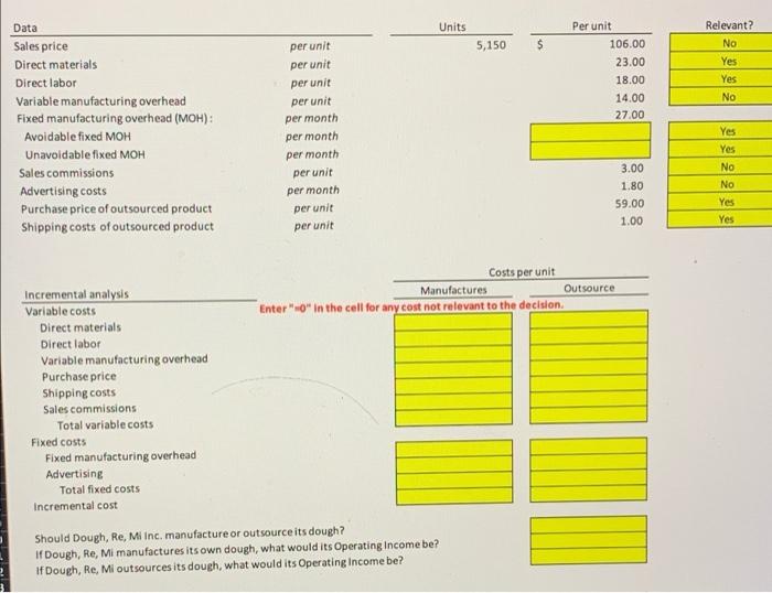 23.00 18.00 14.00 27 00 Ym Salice Direct materials Direct labor Vremenuturing