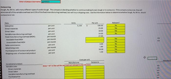 Purchase price of outsourced product Shining of outsourced product per per wir