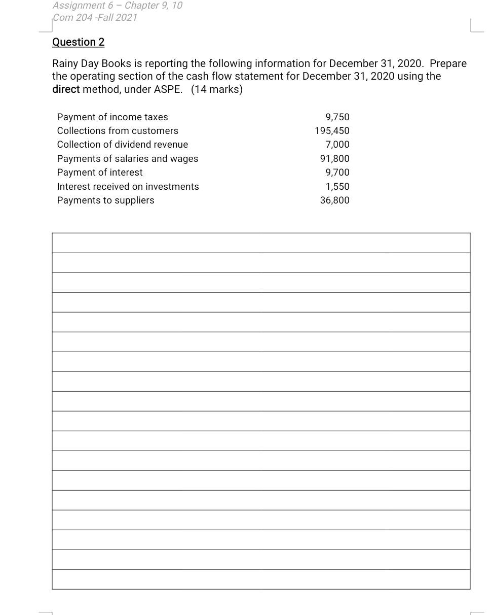  send this answer as soon as possible Assignment 6 - Chapter