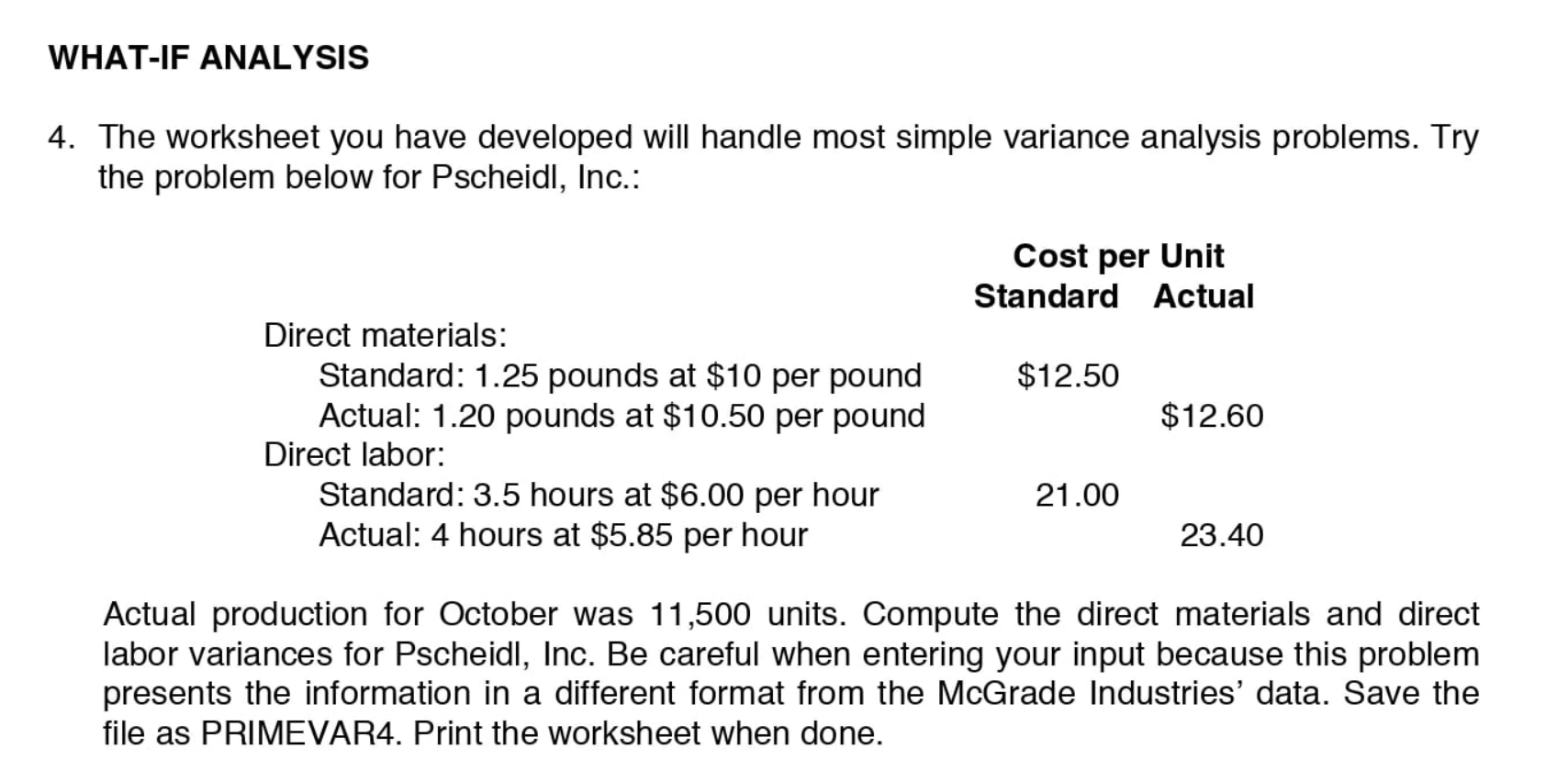 is variance is favorable or U if variance is unfavorable. Answer: The