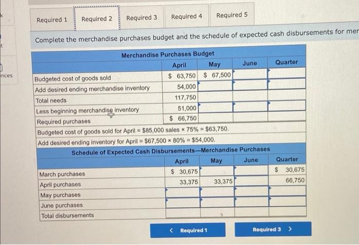 the operations of Shilow Company, a wholesale distributor of consumer goods: 10