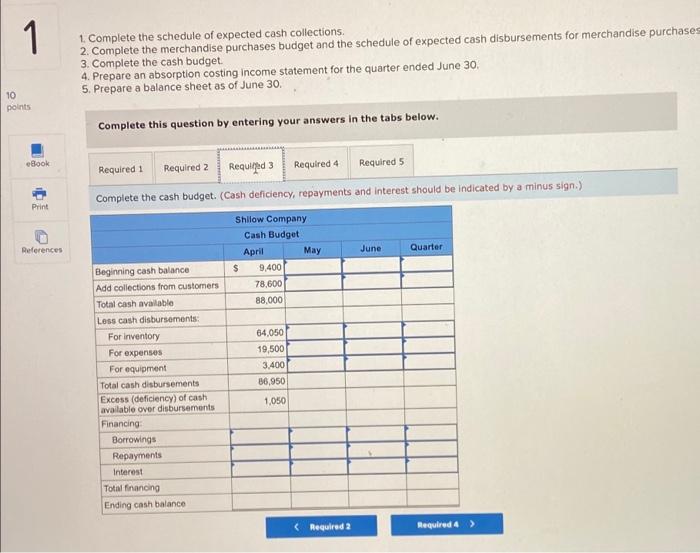 point Current assets as of March 31: Cash Accounts receivable Inventory Building