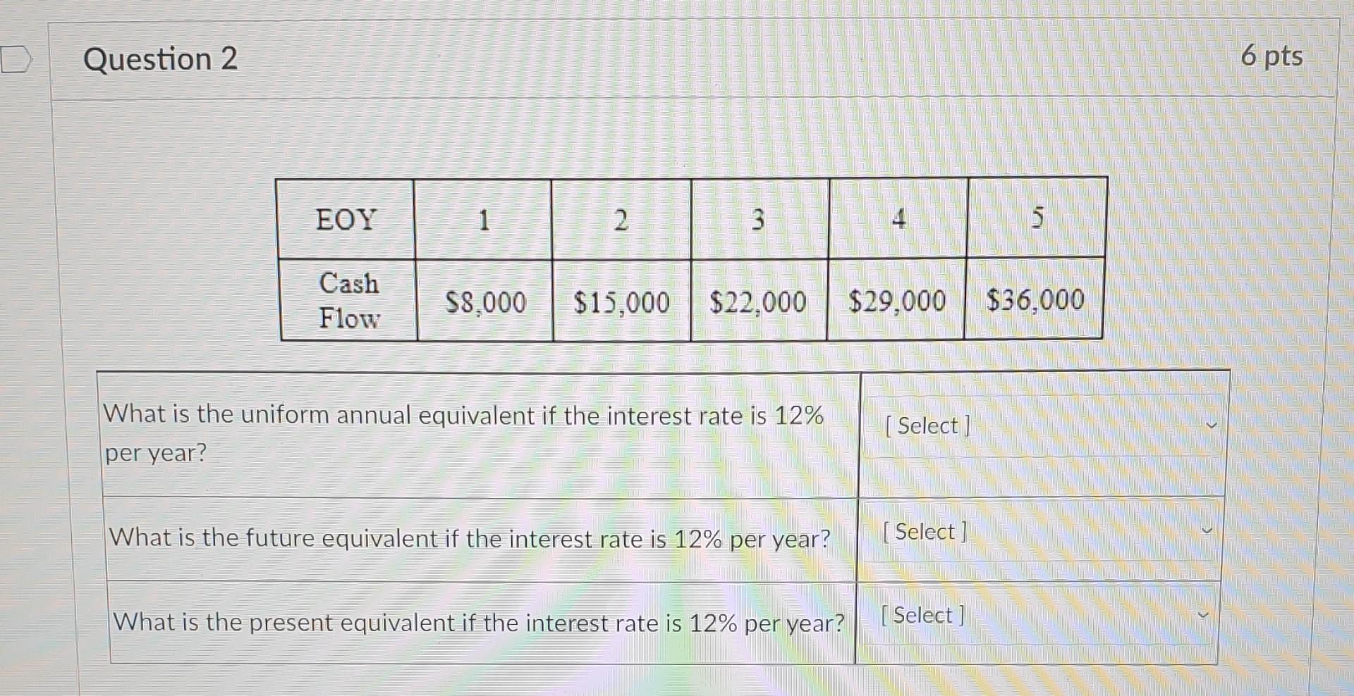  2. Please choose the correct answer and give the full clear