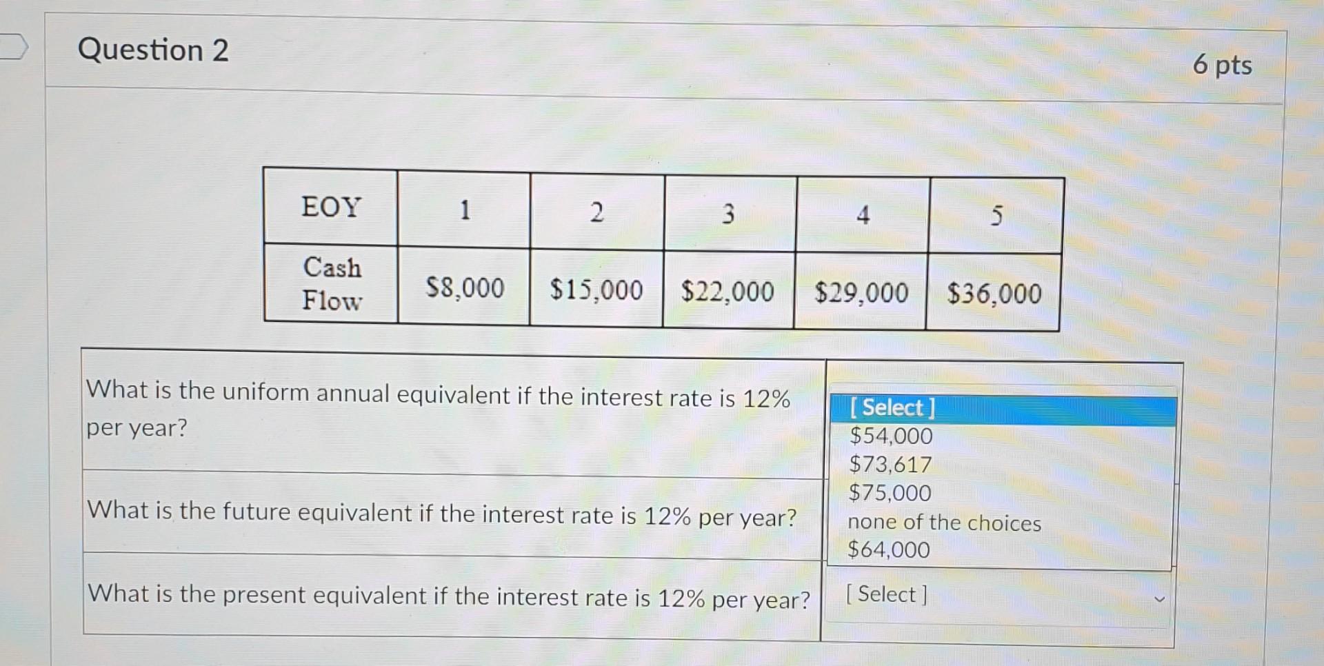 $29,000 $36.000 What is the uniform annual equivalent if the interest rate