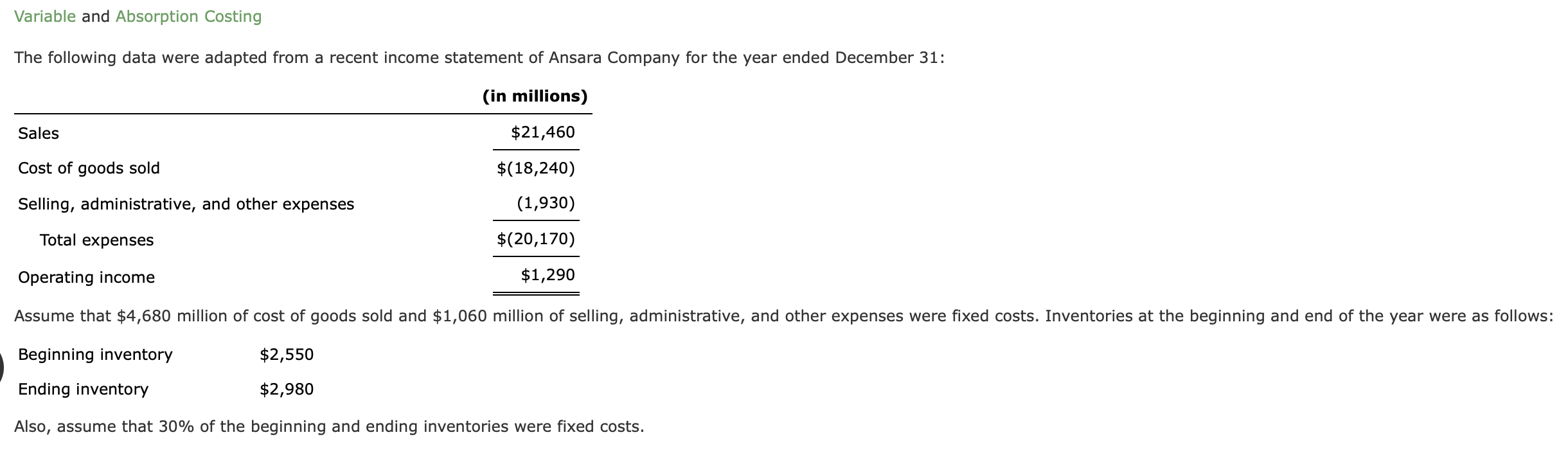  Variable and Absorption Costing The following data were adapted from a