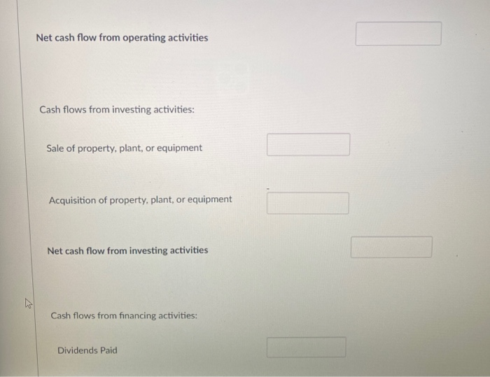 31, 2010: Net income for the year 2010 was $5,000. Accounts receivable