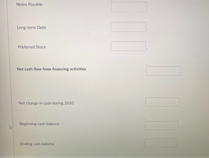 decreased $2,000, while inventories increased $4,000, and accounts payable decreased $7,000. Depreciation