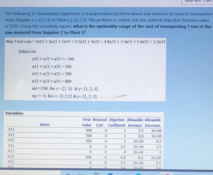  The following LP formulation represents a transportation problem where raw material