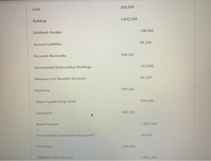 Norton Corporation at December 31, 2019 Debit Credit Cash 199,560 Debt Investments