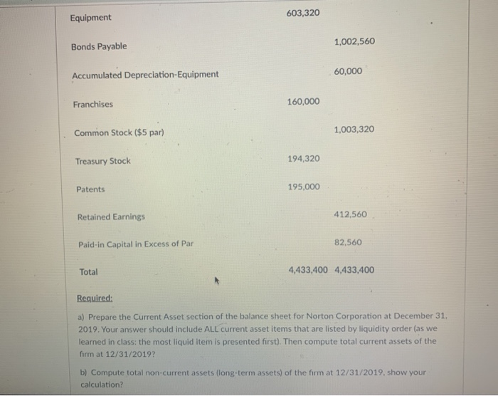 (trading) (at cost, $145,000) 156,320 Debt Investments (long-term) 301,560 Equity Investments (short-term)