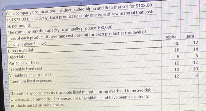 use the information above to answer 6-10 A 3. Cane company produces