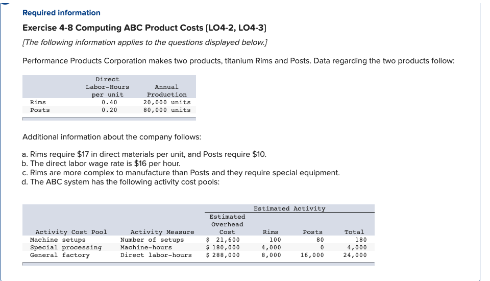 Please Help! Required information Exercise 4-8 Computing ABC Product Costs [L04-2, L04-3)
