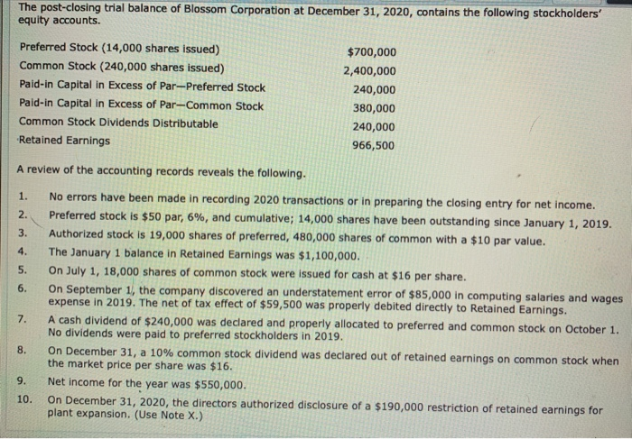  1) prepare a stickholders equity section at December 31, 2020. The