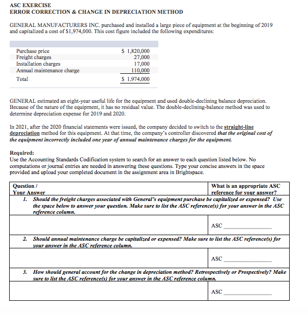  ASC EXERCISE ERROR CORRECTION & CHANGE IN DEPRECIATION METHOD GENERAL MANUFACTURERS