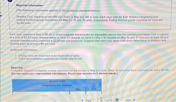 budgeted production in units for May and June Complete this question by