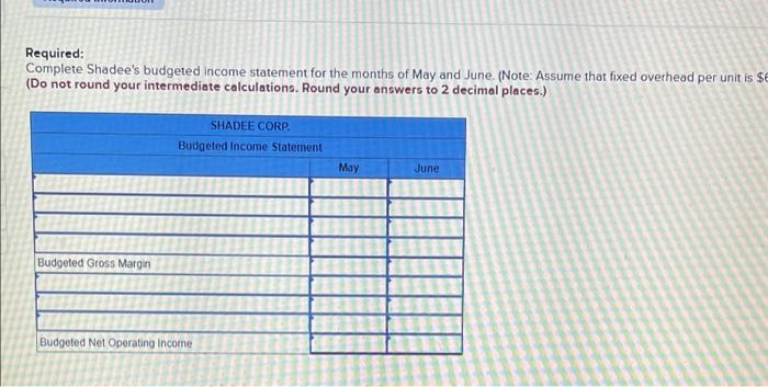 entering your answers in the tabs below. Required 1 Required 2 Determine
