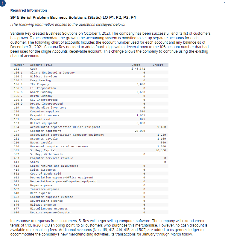  Required Information SP 5 Serial Problem Business Solutions (Static) LO P1,