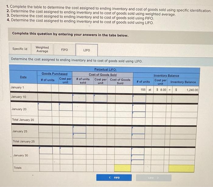 for its only product. The Company uses a perpetual inventory system. For