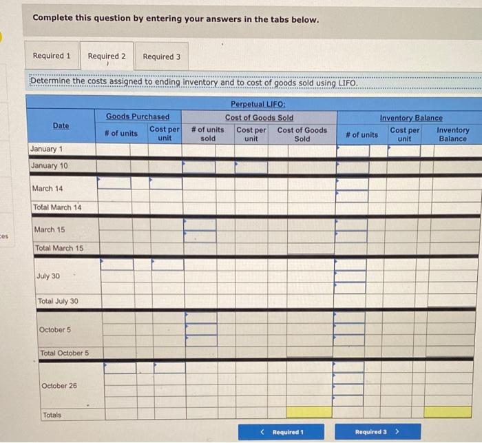beginning inventory. Date Activities Units Acquired at Cost Units sold at Retail