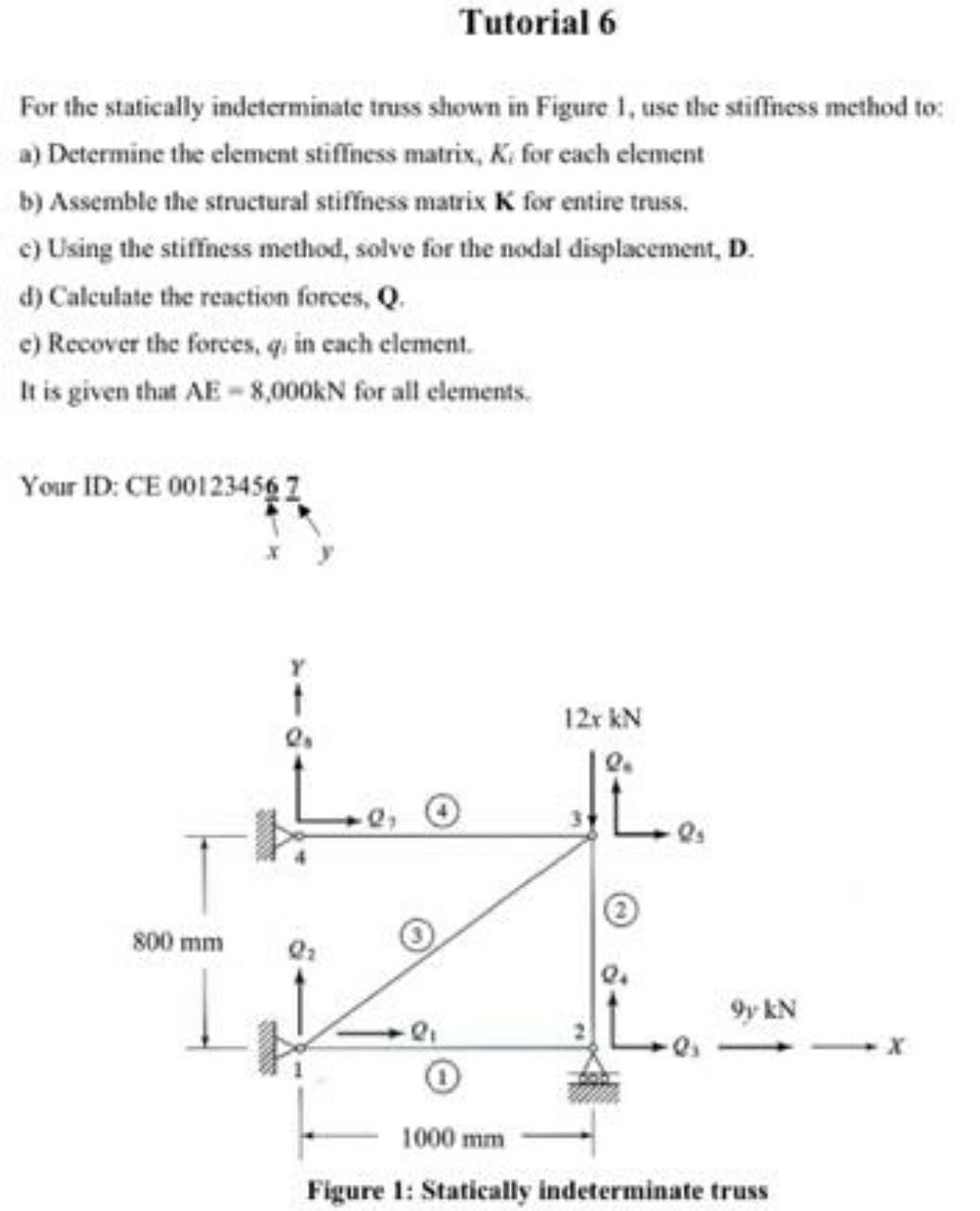 Tutorial 6 For the statically indeterminate truss shown tn Figure l. use