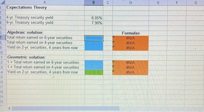 Interest rates on 4-year Treasury securities are currently 6.05%, while 6 year