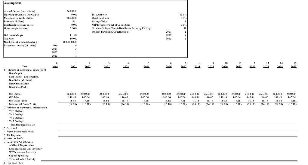 Can you answer the question without copying from the other answer. Thanks.