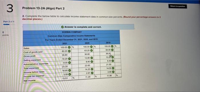 comparative financial statements of Korbin Company follow Part 1 of 4 2011