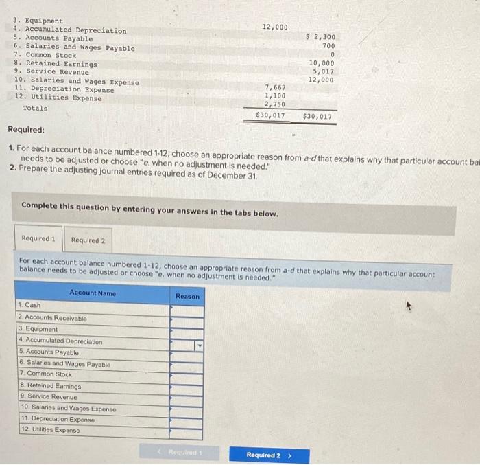 4-1, LO 4-2) A list of various reasons for adjusting account balances