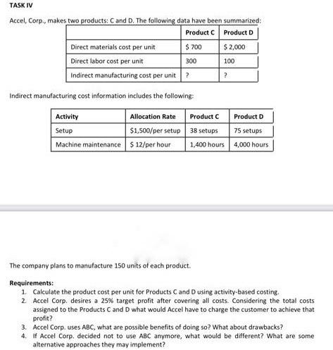  TASK IV Accel, Corp., makes two products: Cand D. The following