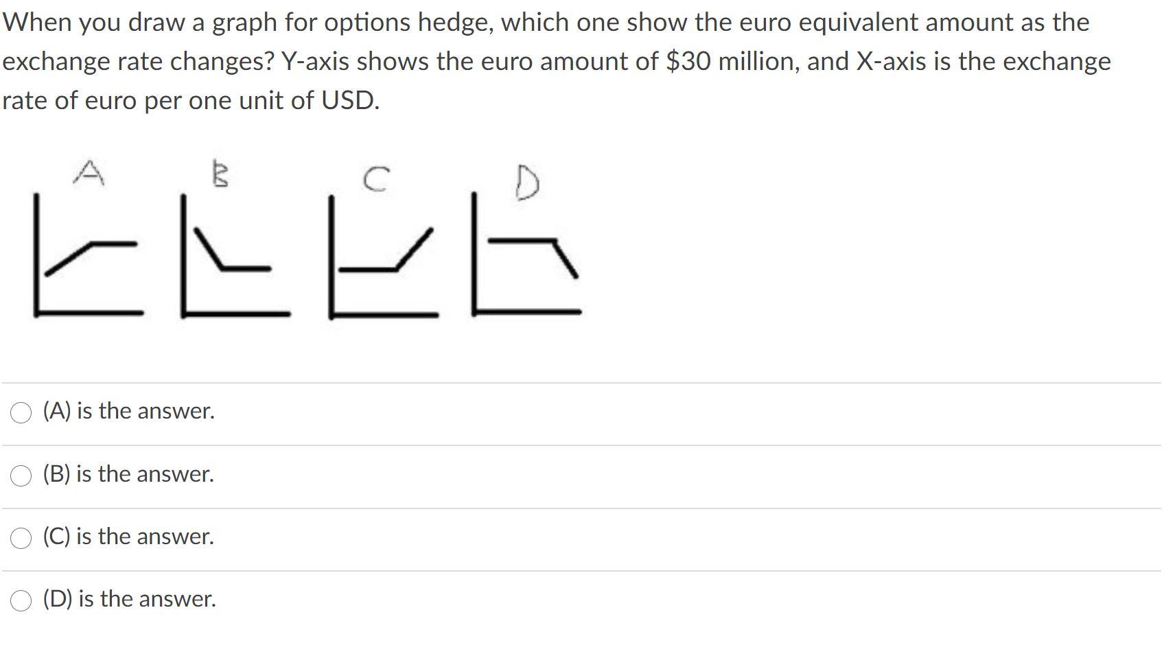 When you draw a graph for options hedge, which one show