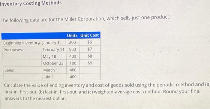  Inventory Costing Methods The following data are for the Miller Corporation,